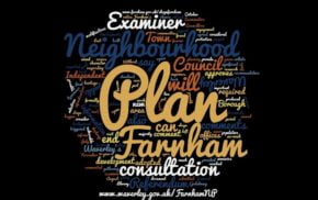 Farnham wordcloud