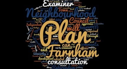 Farnham wordcloud