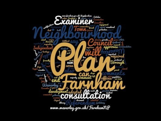 Farnham wordcloud